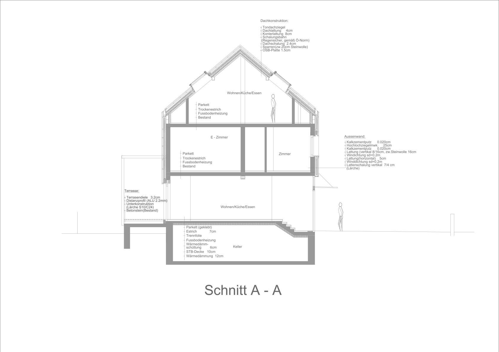 HAus Heilmeier Schnitt A-A